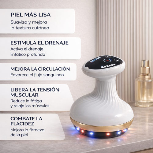 DRENADERM SCULPTPRO®