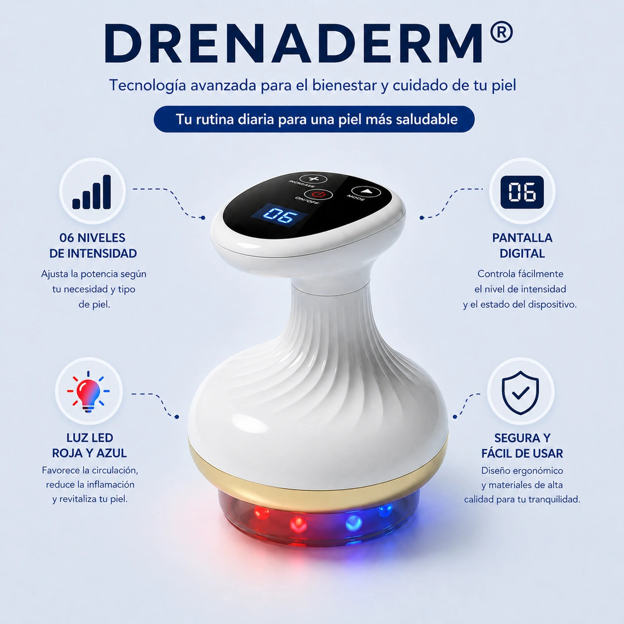 DRENADERM® SCULPTPRO