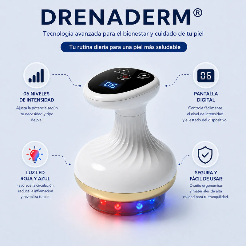 DRENADERM SCULPTPRO® ads