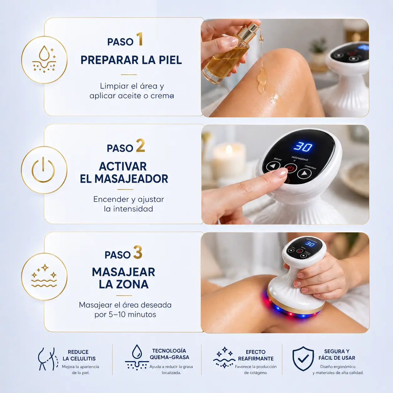 DRENADERM® SCULPTPRO