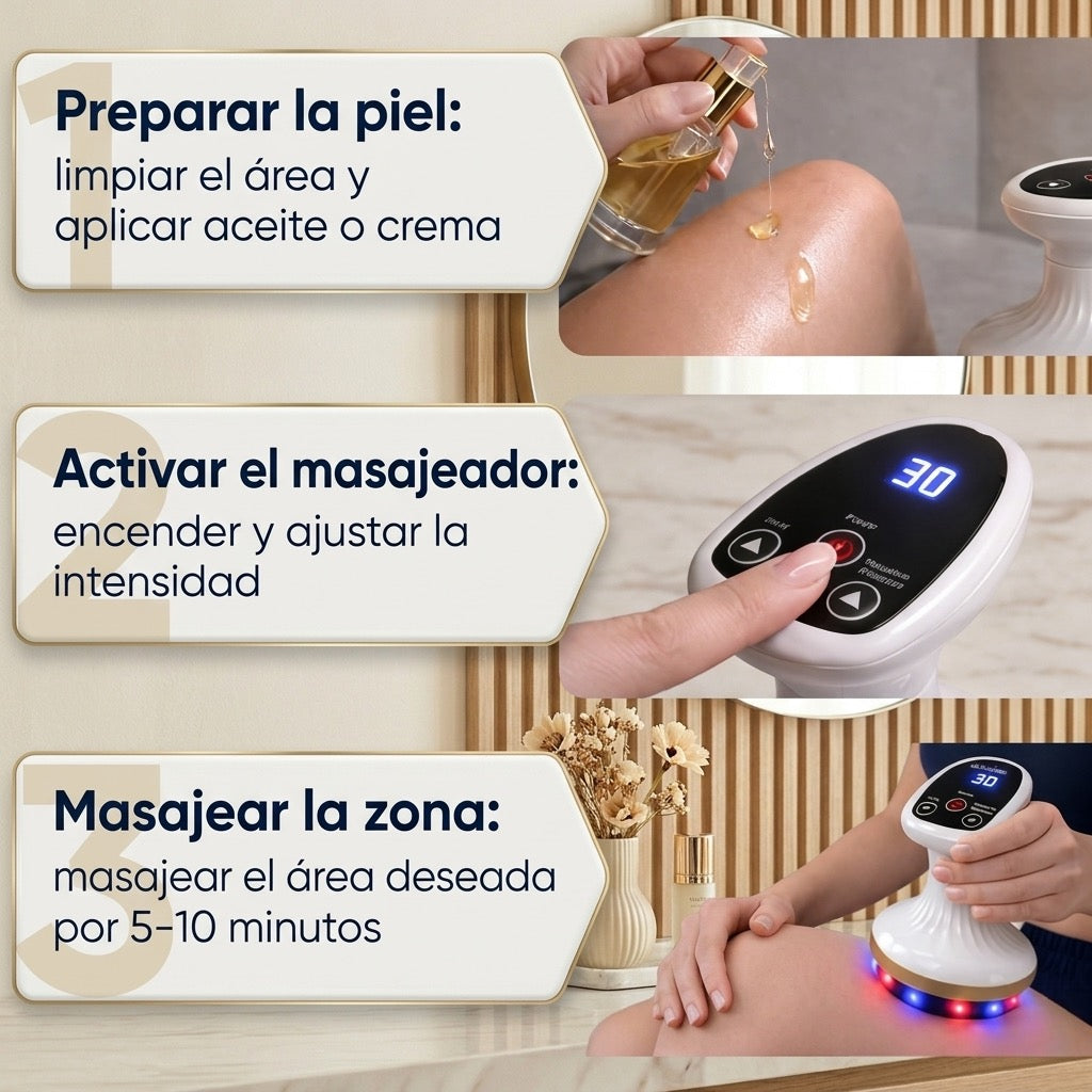 DRENADERM® SCULPTPRO